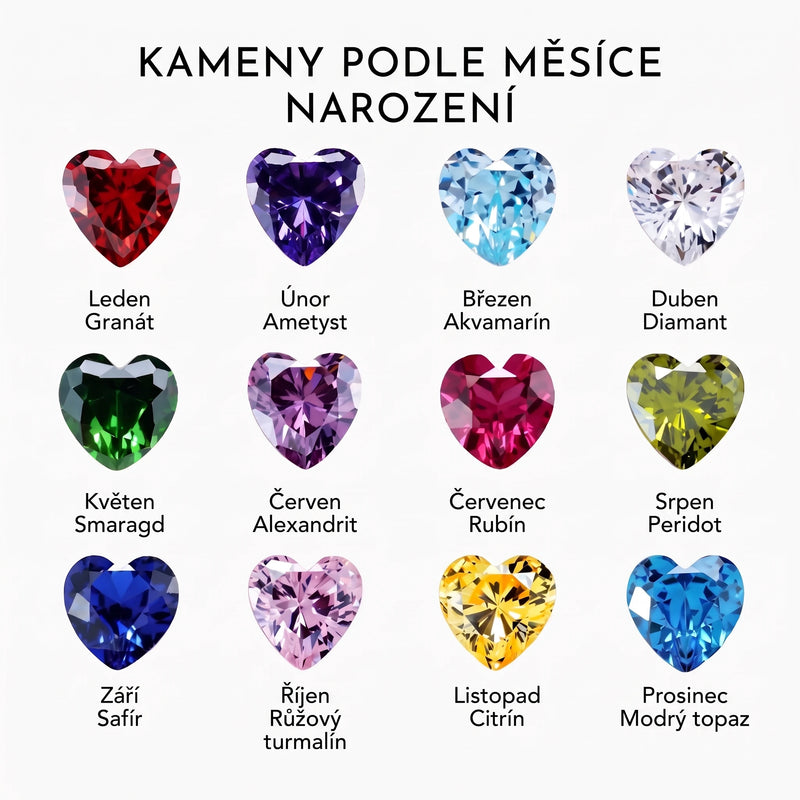 Prsten Jediné srdce – kameny podle měsíce narození