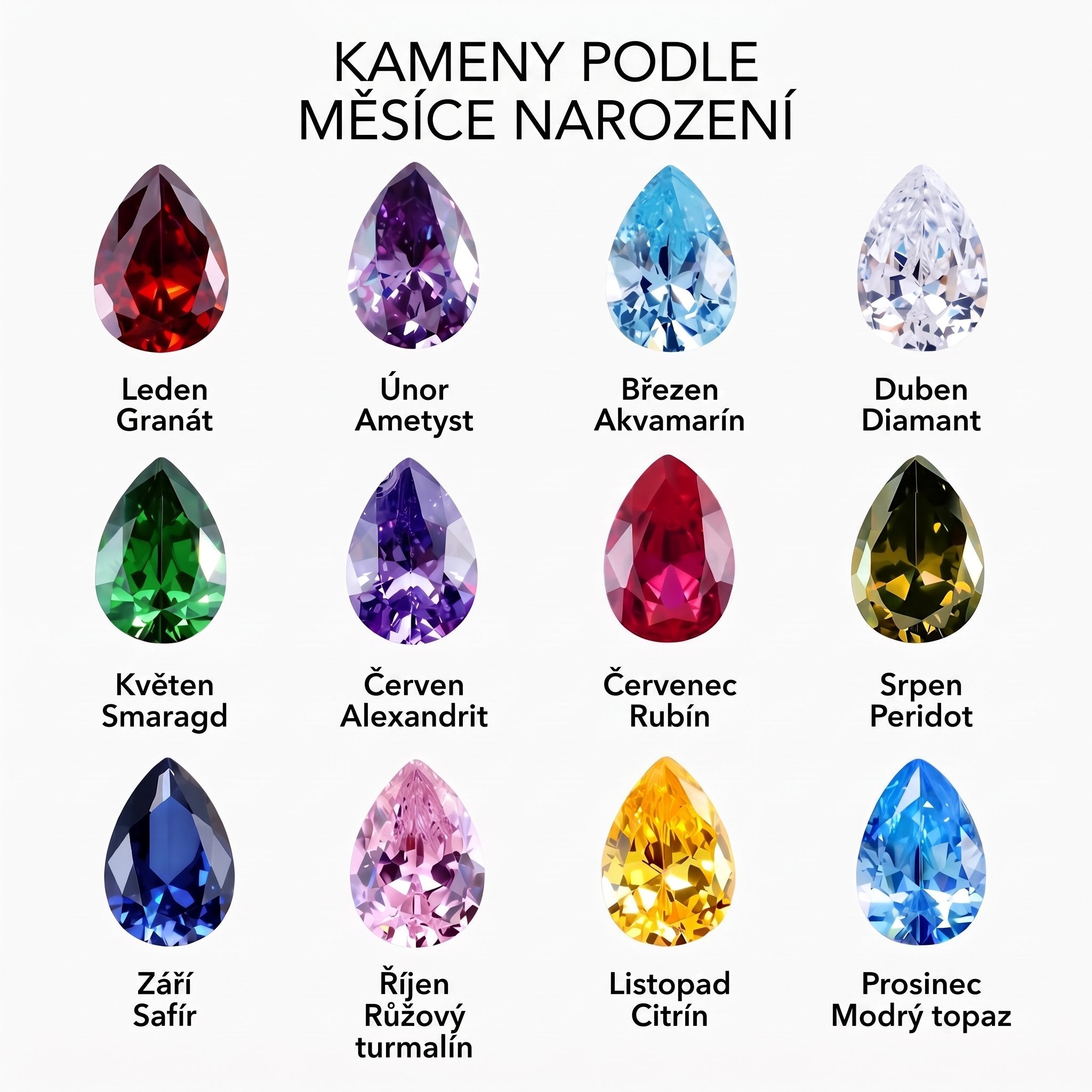 Náramek Rodinné pouto – kameny podle měsíce narození