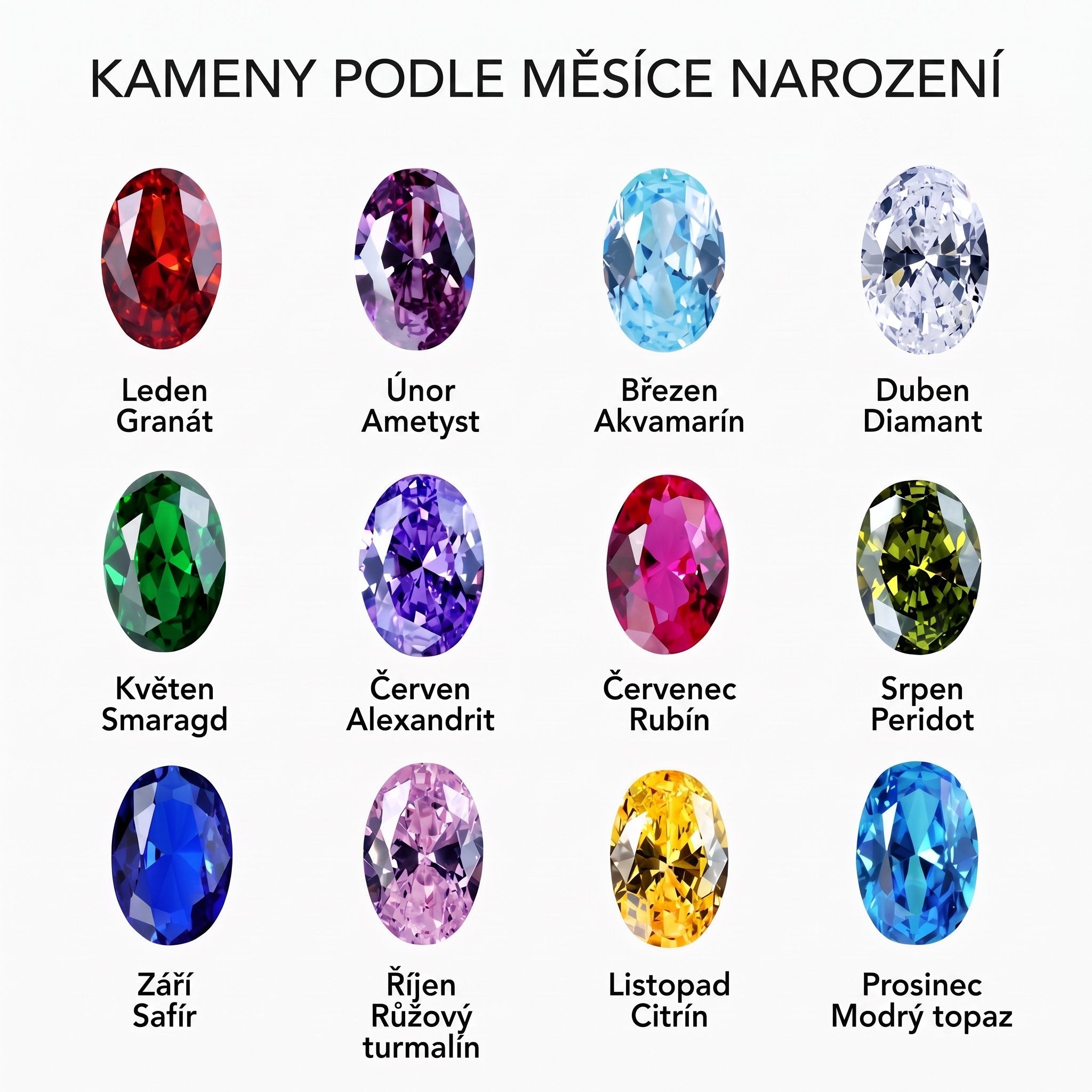 Prsten Rodinné kameny – kameny podle měsíce narození