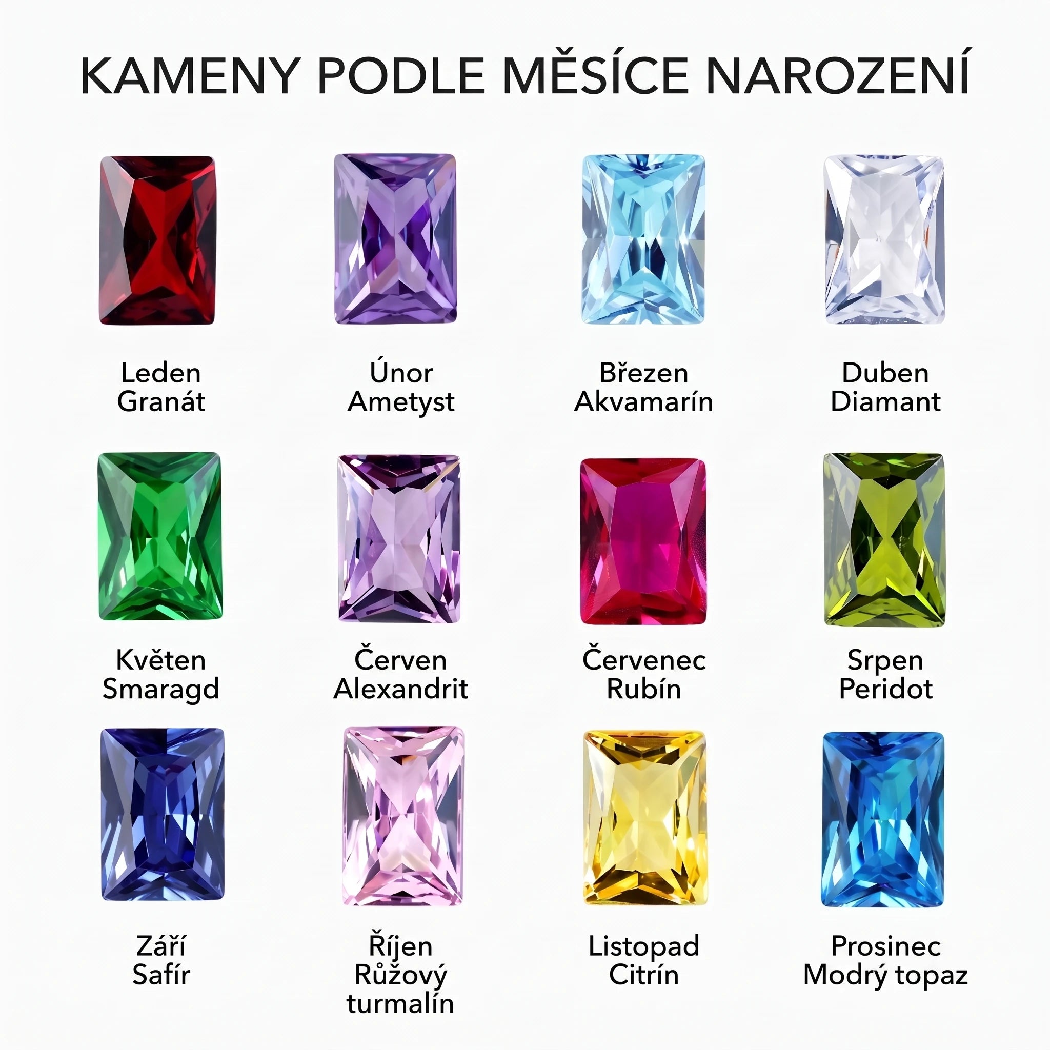 Náramek Kříž a kámen – kameny podle měsíce narození